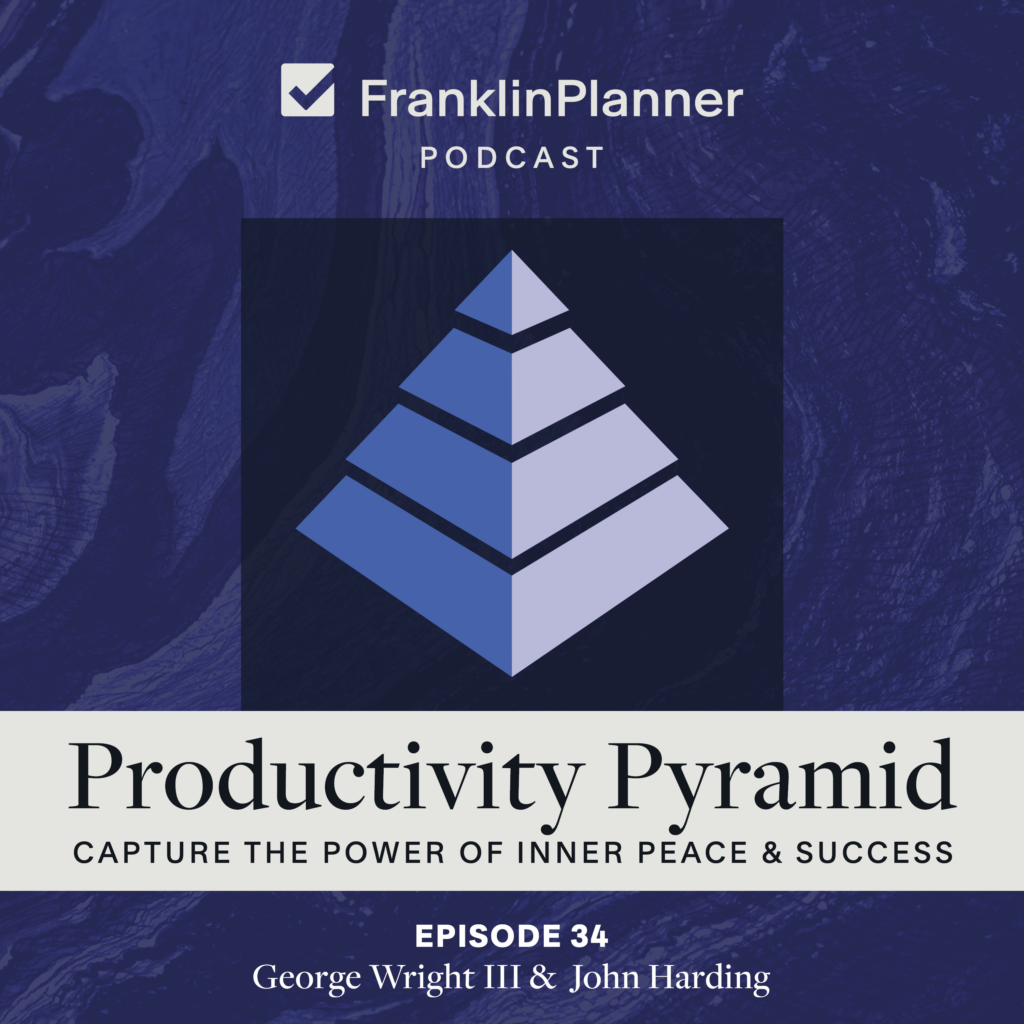 The Productivity Pyramid: Capture the Power of Inner Peace and Success